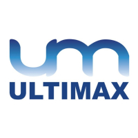 Ultimax