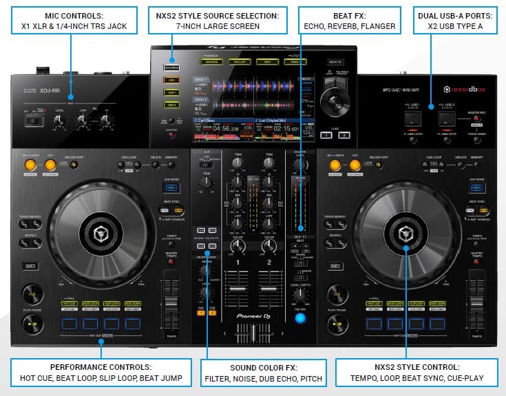 Pioneer DJ XDJ-R1 ＆ Fostex PM0.3 $_12.JPG?set_id=880000500F
