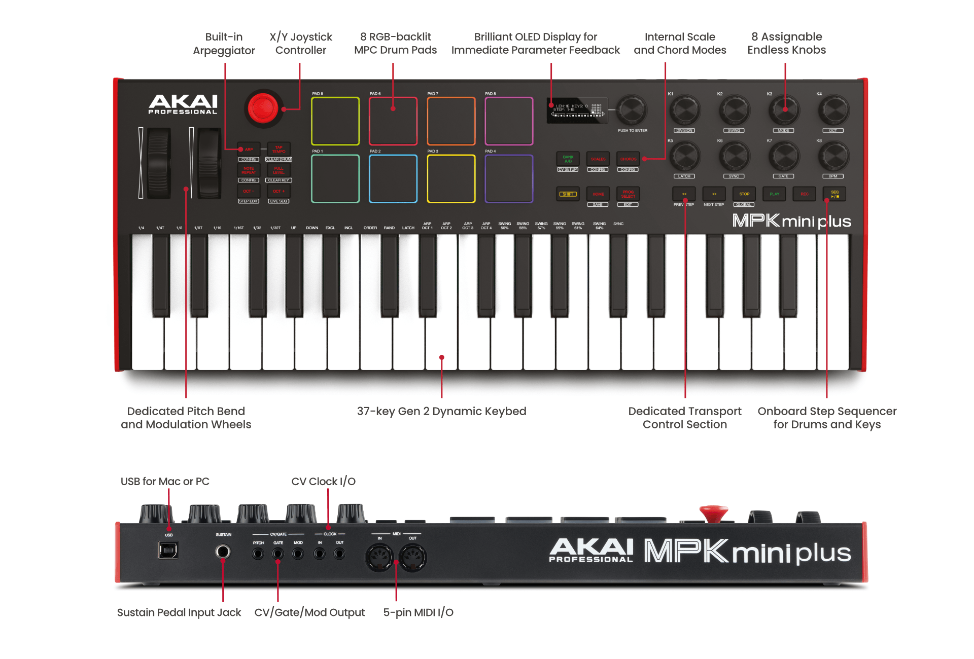 AKAI Professional MPK Mini Plus Keyboard
